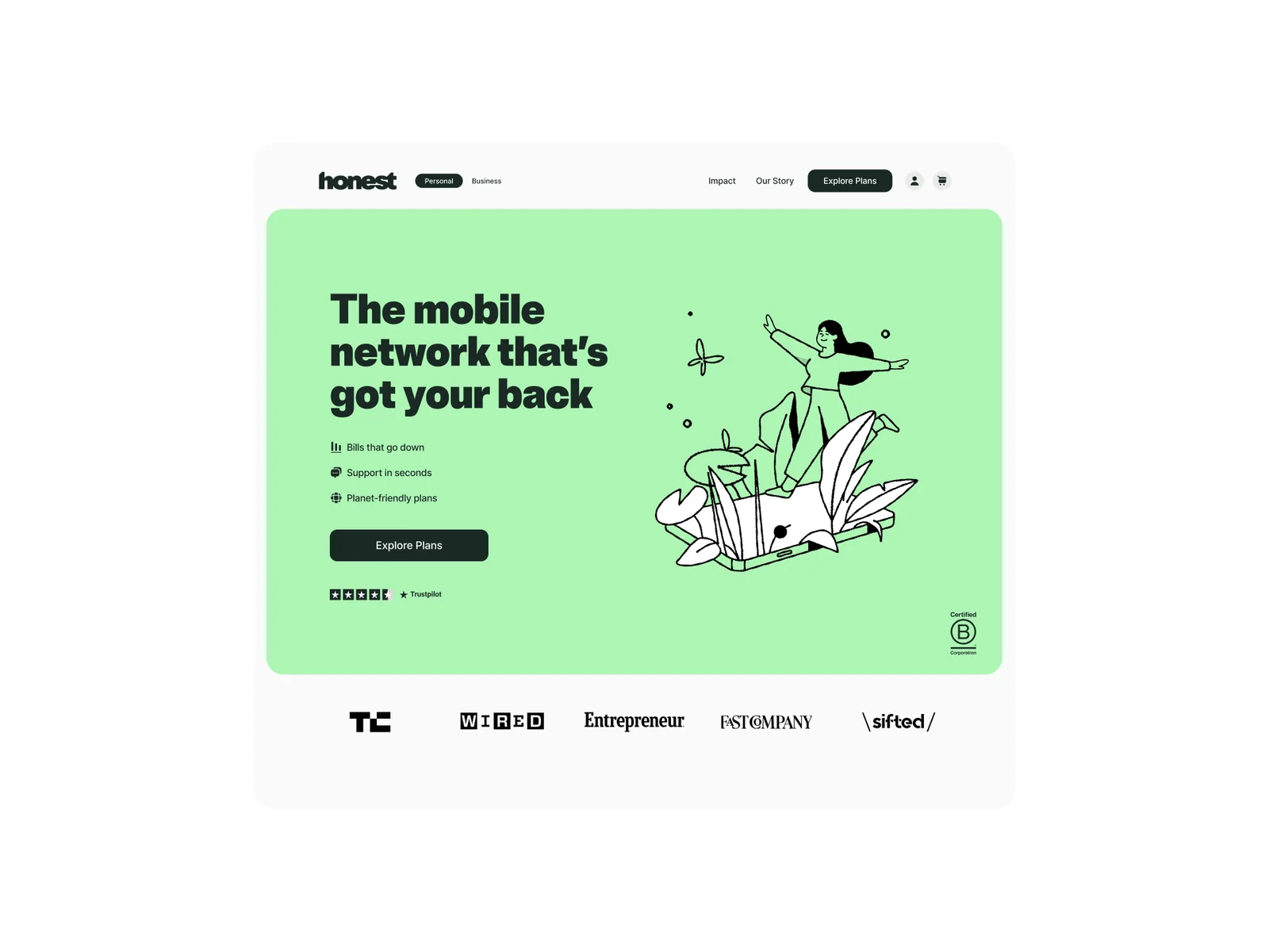 Honest app and website
